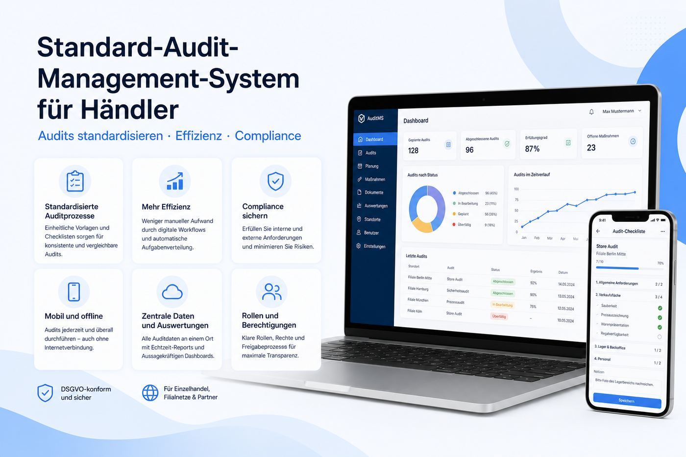 Standard-Audit-Management-System für Händler