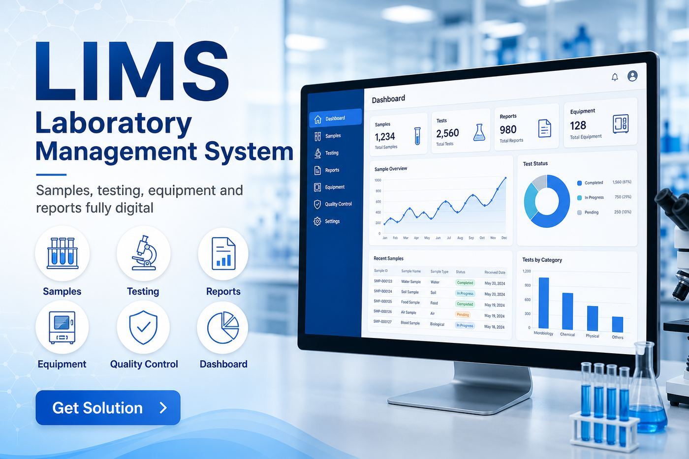 LIMS Laboratory Management System