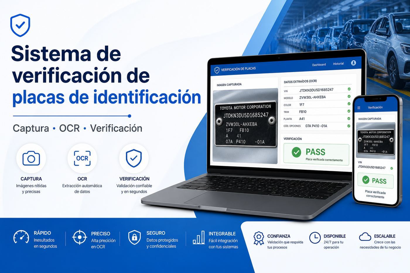 Sistema de verificación de placas de identificación de vehículos
