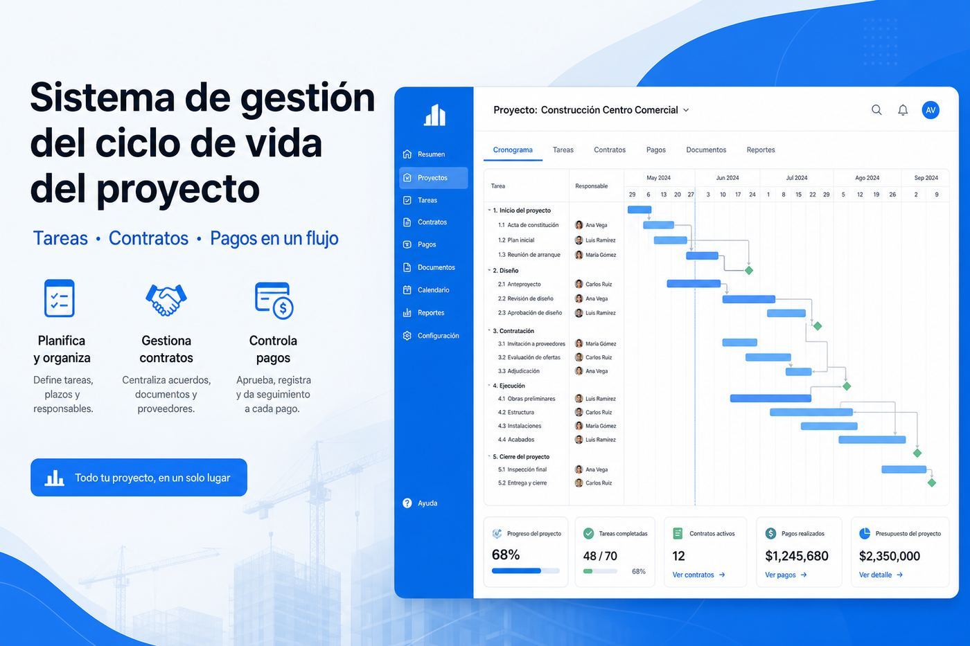 Project Lifecycle Management System
