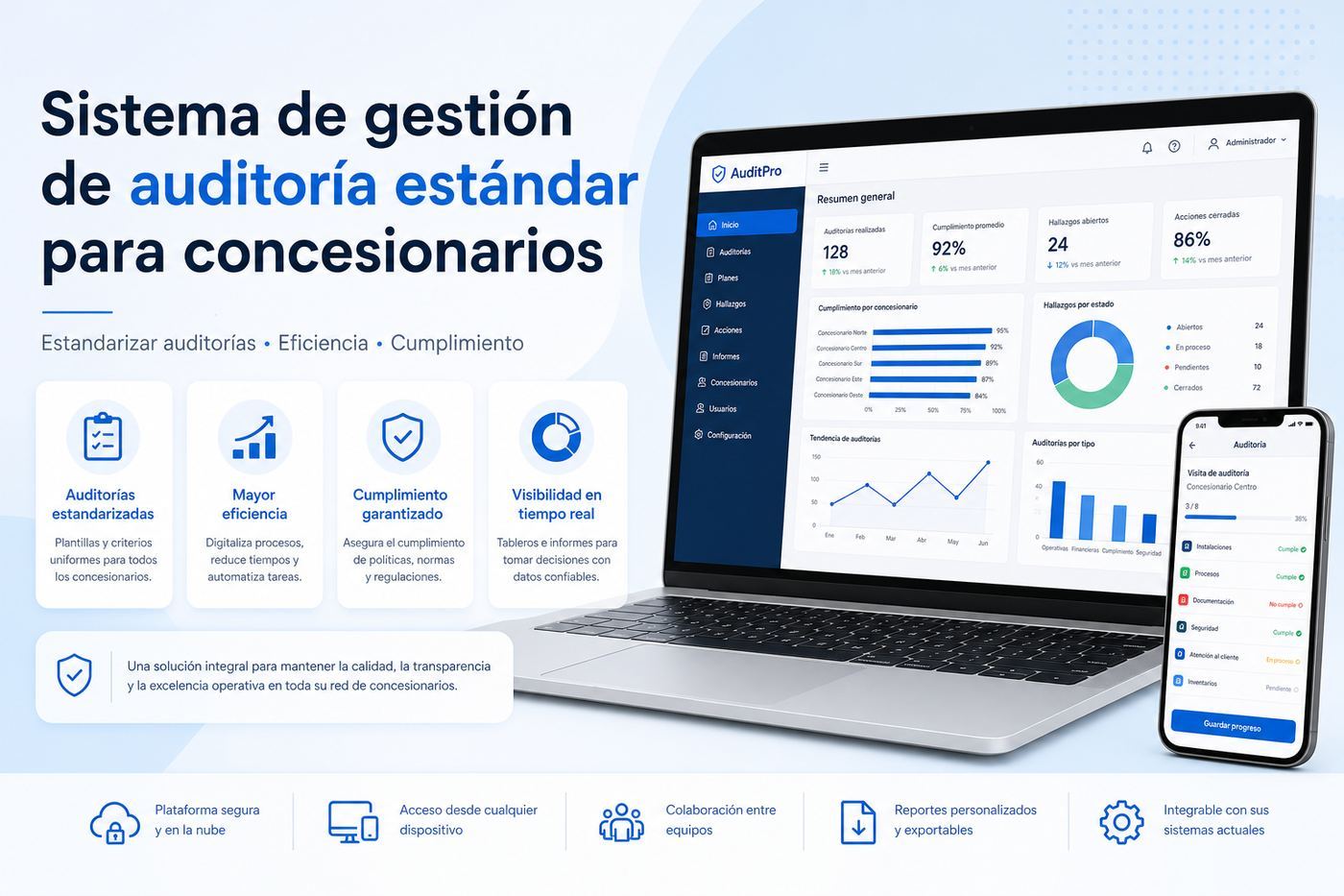 Sistema de gestión de auditoría estándar para concesionarios