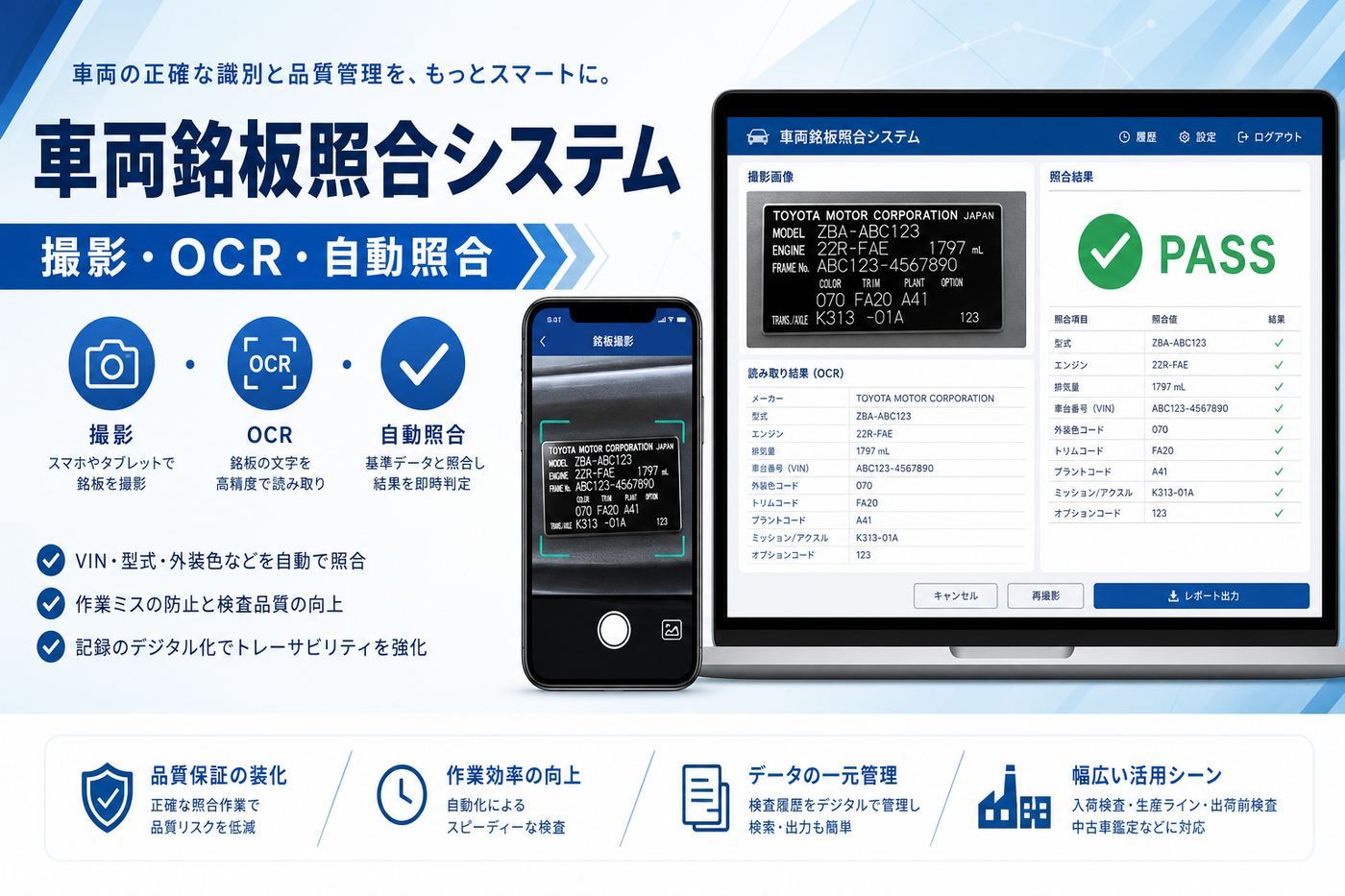 車銘板照合システム