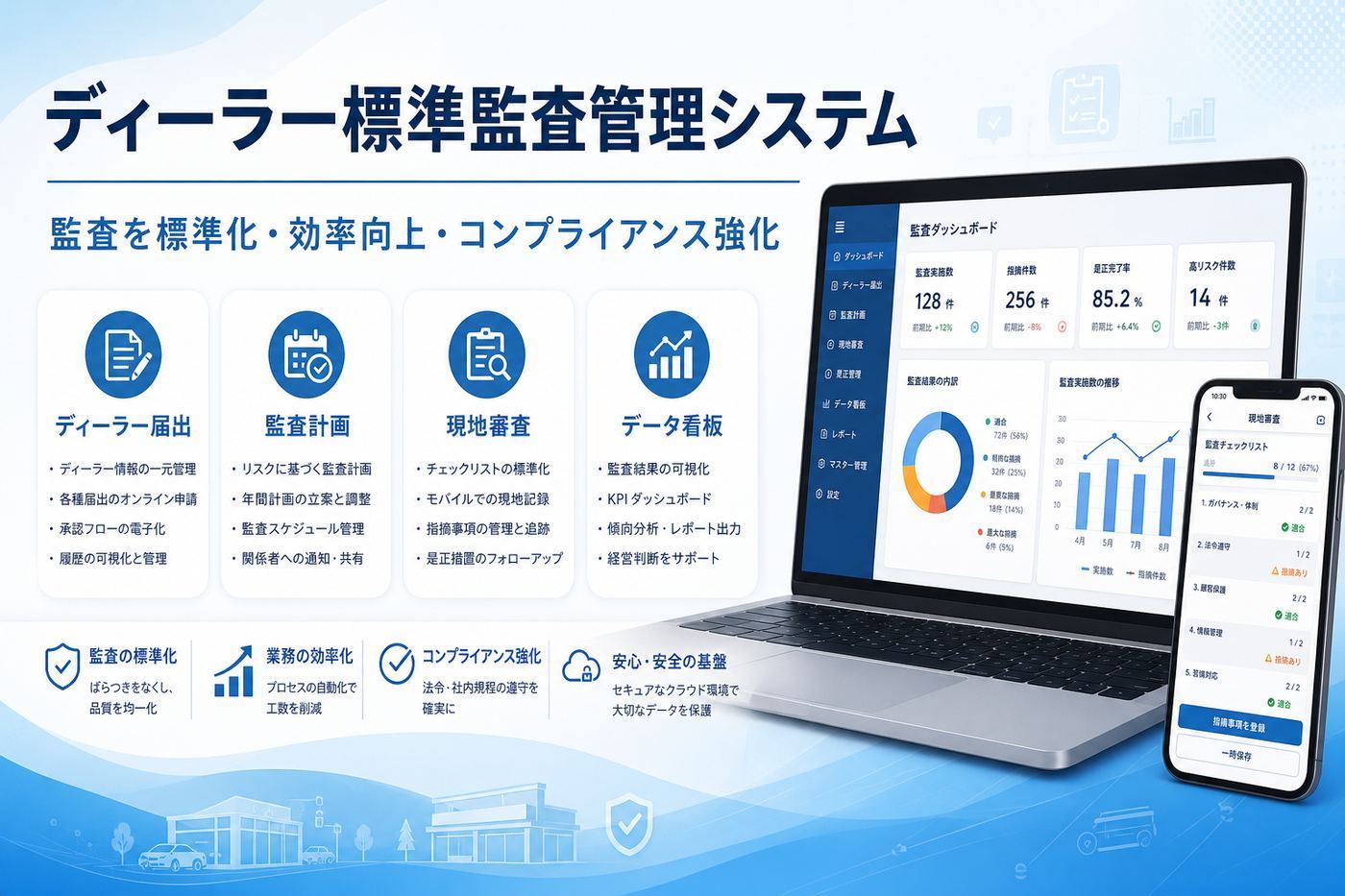 ディーラー標準監査管理システム