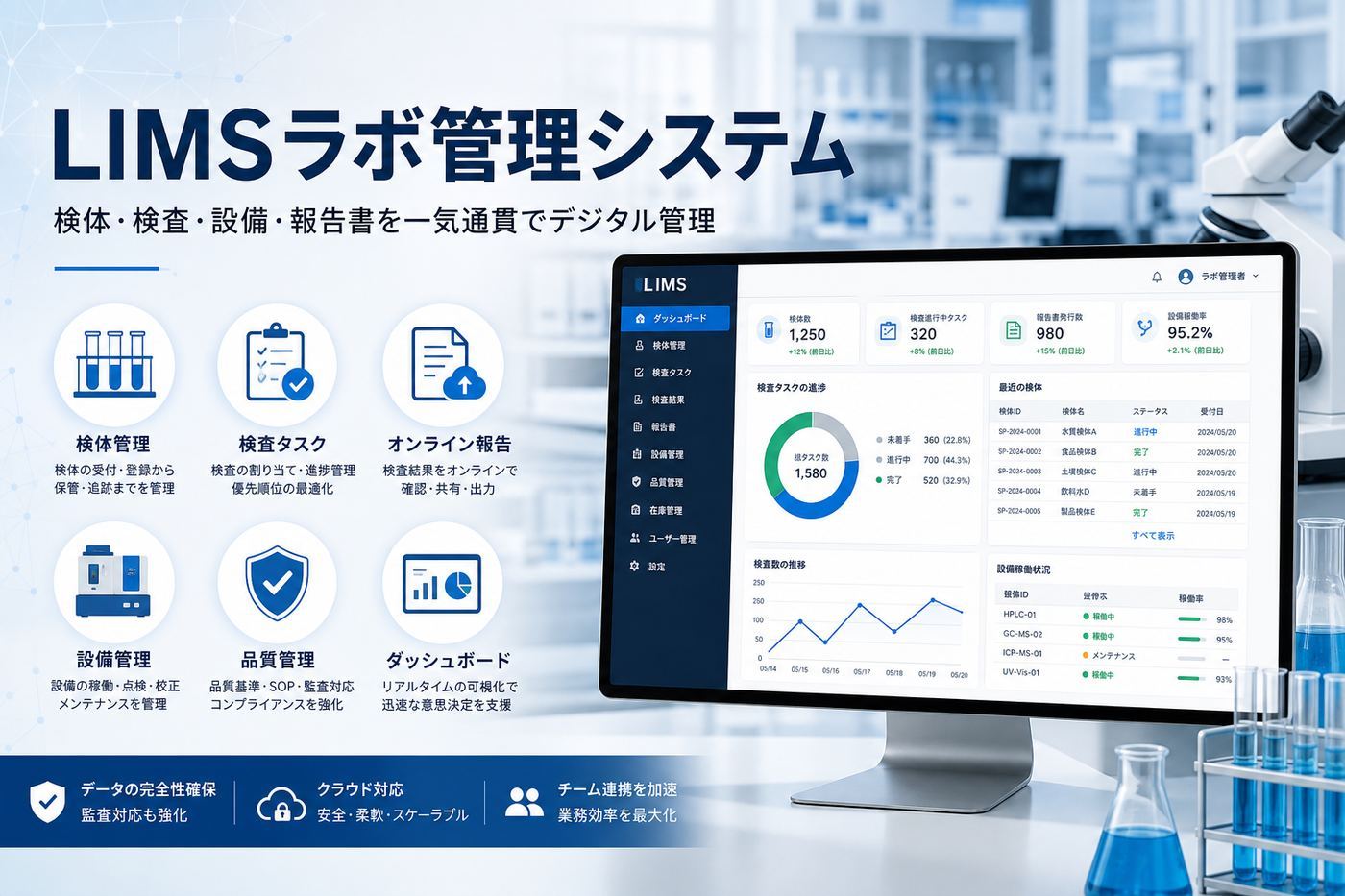 LIMSラボ管理システム