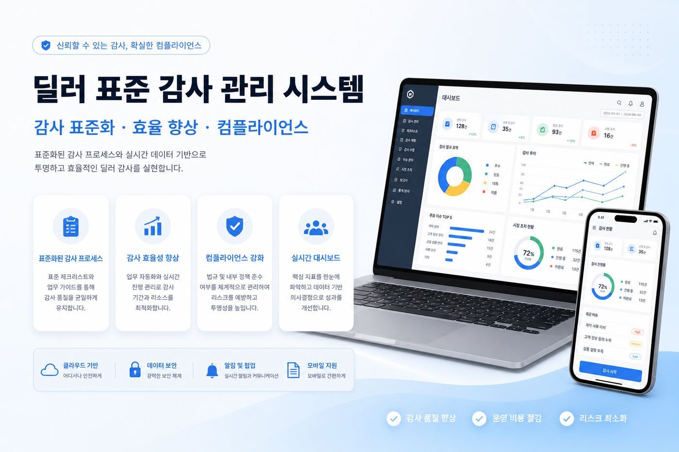딜러 표준 감사 관리 시스템