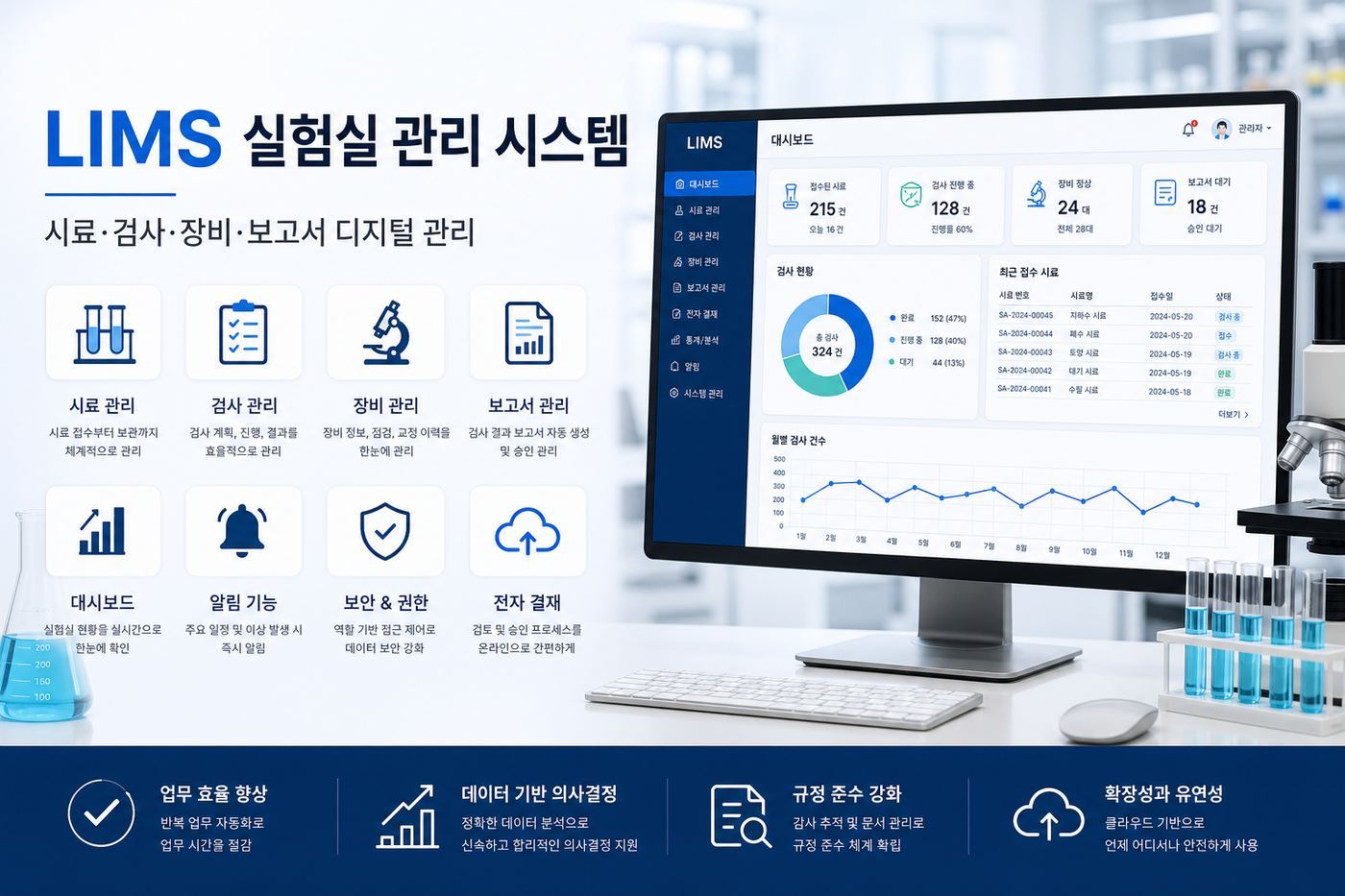 LIMS 실험실 관리 시스템