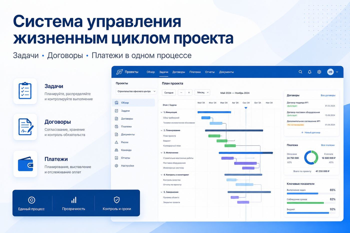 Project Lifecycle Management System